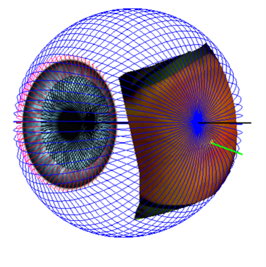 Photo: The new laser-based ocular imaging device is now synced with our in-house developed platform (Virtual Eye), and can be augmented by several other commercially available modalities.